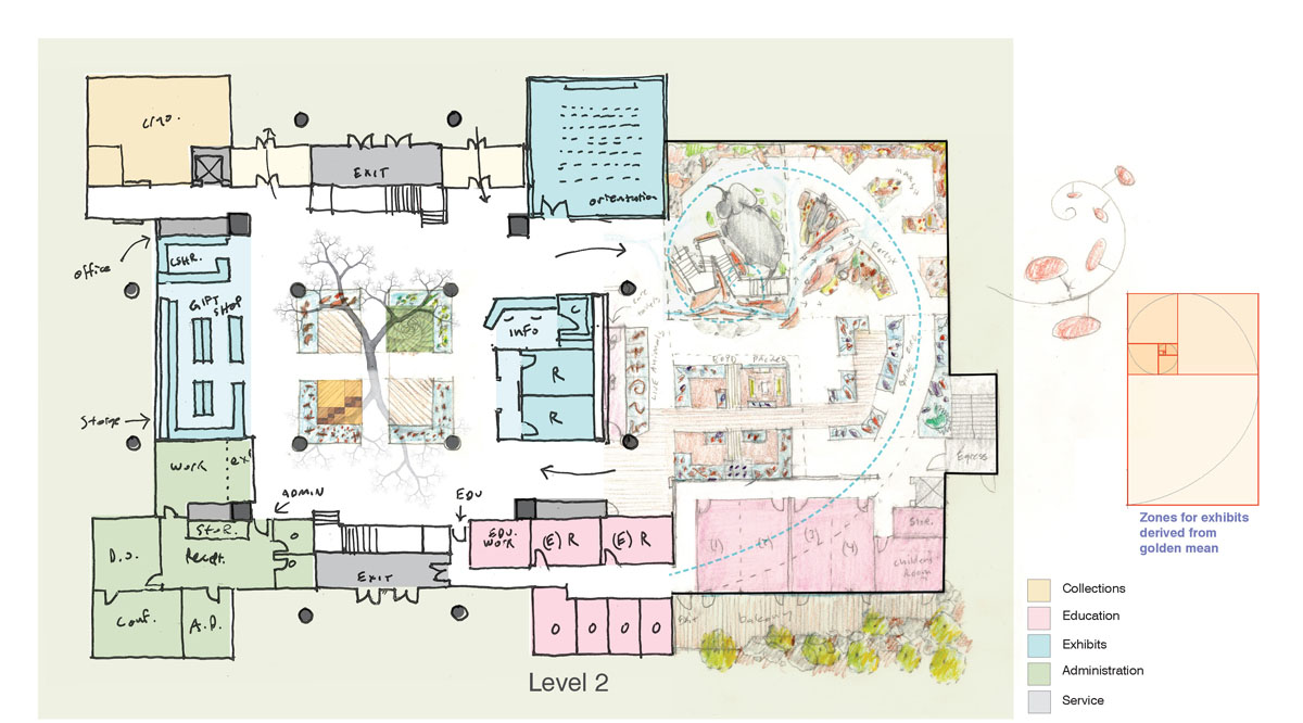 Floor plan detailing exhibit spaces for the classical modern museum design.