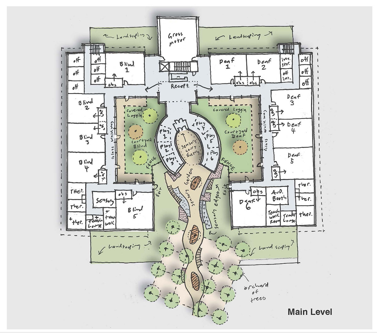 A diagram for the main level of the school for the deaf using elements of sensory design.